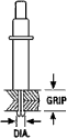 Cleco Grip Range Spec Graphic