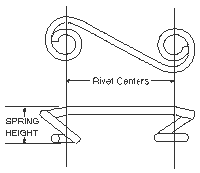 Dzues Fastener Spring Specs